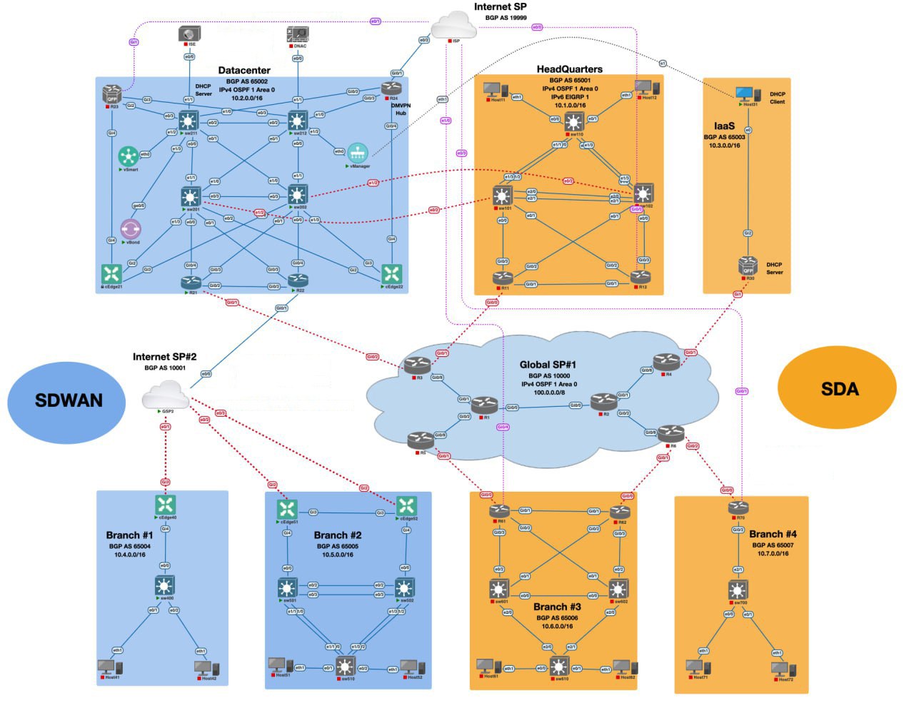 ccie-ei.jpg {Dump CCIE}